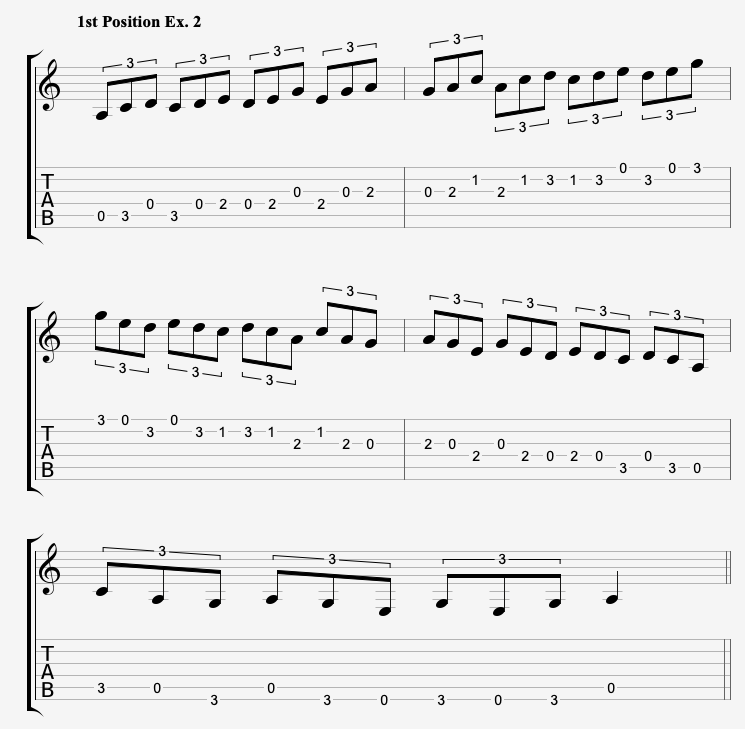 Pentatonic Scale 1st Position Triplet Sequence Sheet