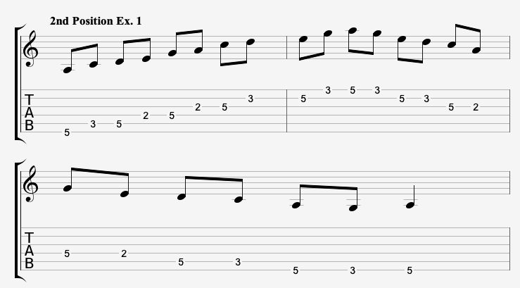 Pentatonic Scale 2nd Position Up&Down Sheet