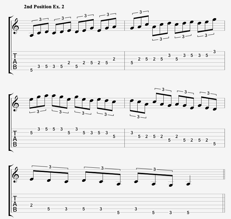 Pentatonic Scale For Guitar 2nd Position Triplet Sequence Sheet