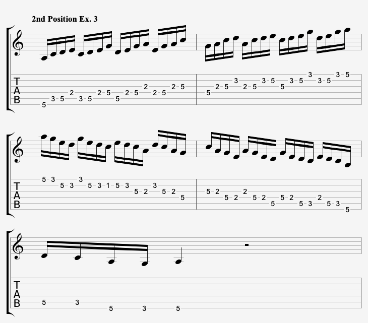 Pentatonic Scale For Guitar 2nd Position 16th Note SequenceSheet