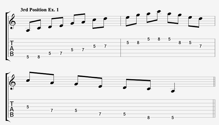 Pentatonic Scale For Guitar 3rd Position Up&Down Sheet