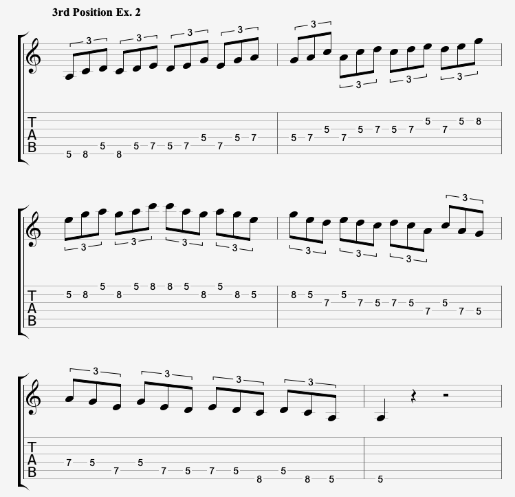 Pentatonic Scale For Guitar 3rd Position Triplet Sequence Sheet