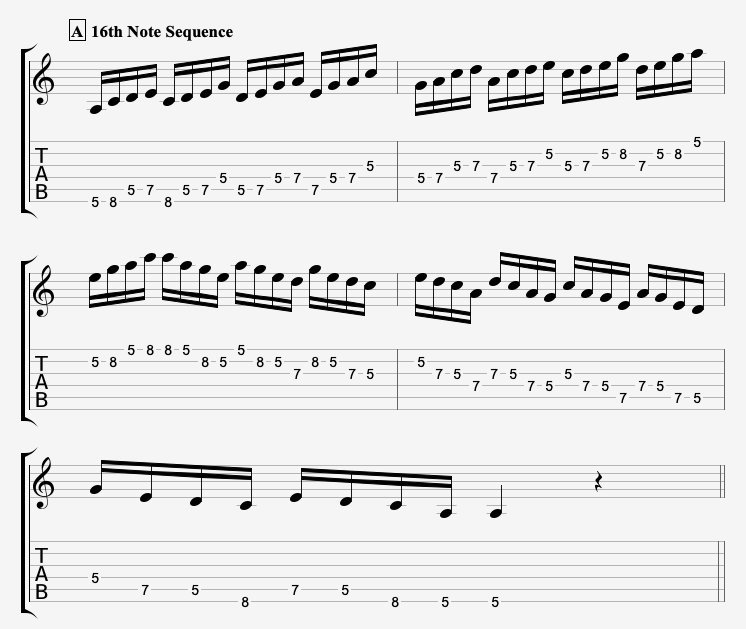 Pentatonic Scale For Guitar 3rd Position 16th Note SequenceSheet