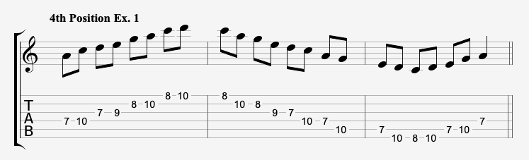 Pentatonic Scale For Guitar 4th Position Up&Down Sheet