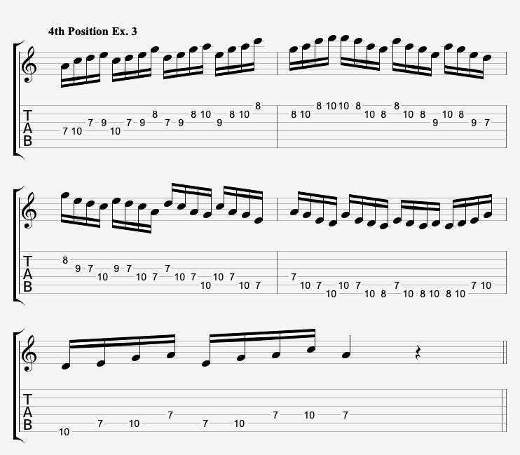 Pentatonic Scale For Guitar 4th Position 16th Note SequenceSheet