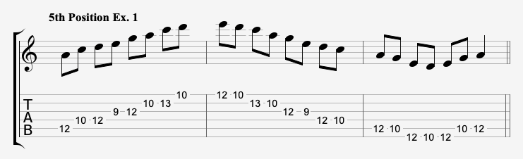 Pentatonic Scale For Guitar 5th Position Up&Down Sheet