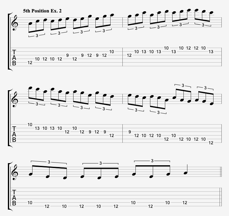 Pentatonic Scale For Guitar 5th Position Triplet Sequence Sheet