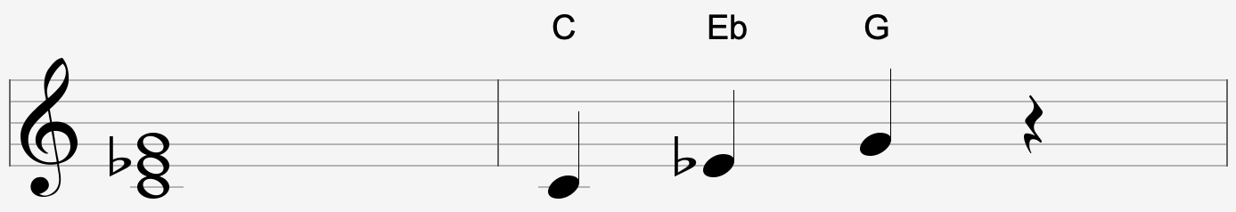 C Minor Sheet