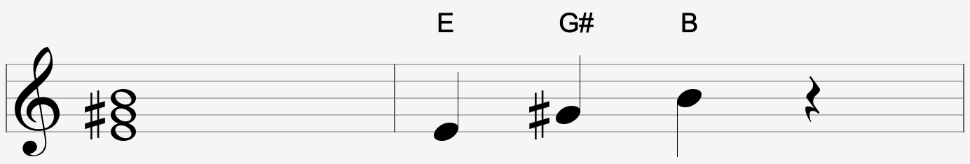 E Major Sheet 