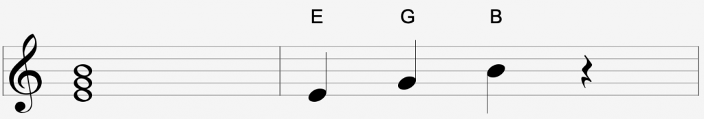 Em Guitar Chord - The 3 Ultimate Chord Shapes You NEED TO KNOW