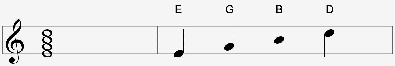 Em7 Sheet Infobox