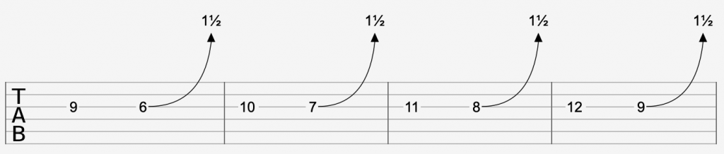 One And A Half Tone Bending Exercise