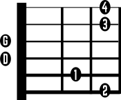Guitar Chord G Diagram Open Chord V2