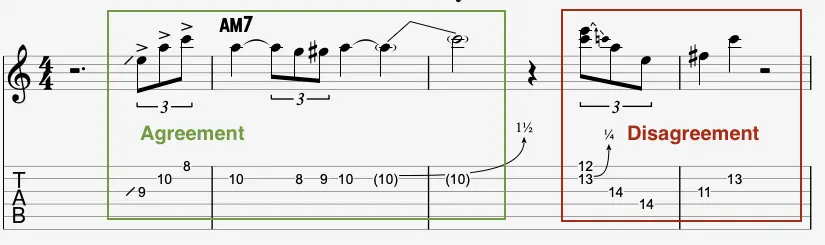 contrasting phrase in guitar solo over am7 chord shown in notation and tablature