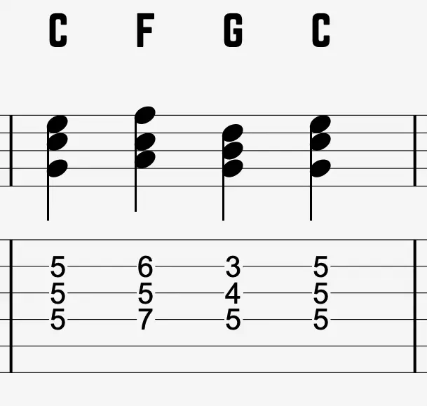 C–F–G–C triads on the D, G, and B strings, starting with a second-inversion C
