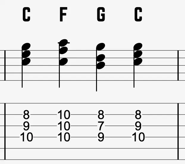 C–F–G–C triads on the D, G, and B strings, starting with root position C
