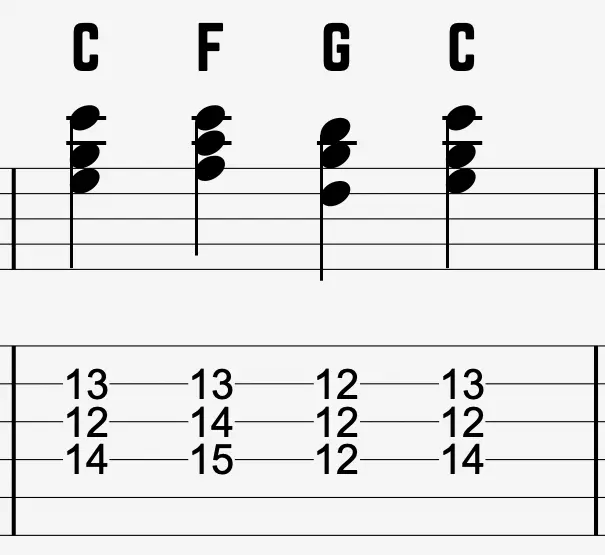 C–F–G–C triads on the D, G, and B strings, starting with a first-inversion in octave C