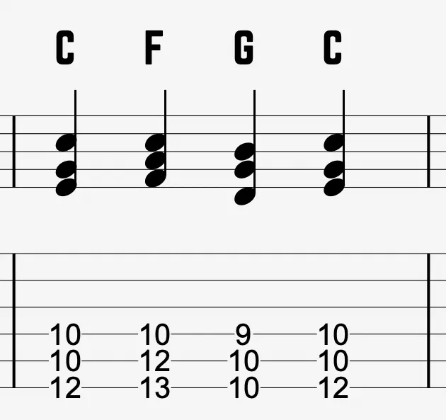 C–F–G–C triads on the Low E, A, and D strings, starting with frist inversion C