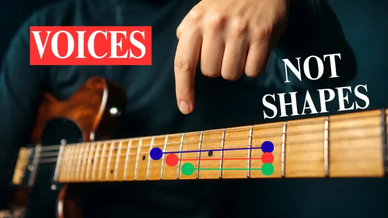 A hand points to an electric guitar fretboard, where three colored lines connect notes. The image reads ‘VOICES NOT SHAPES